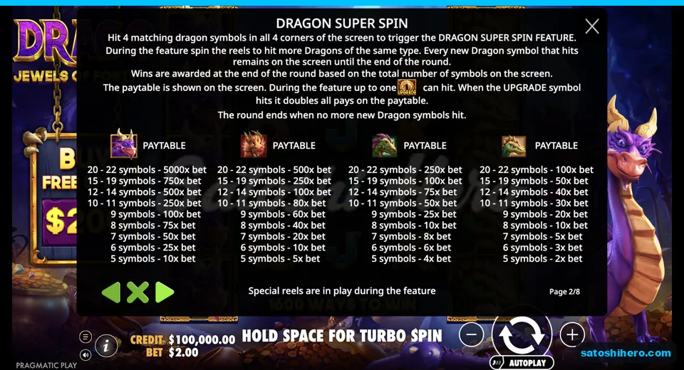 Rules page shows matching corner dragons collecting