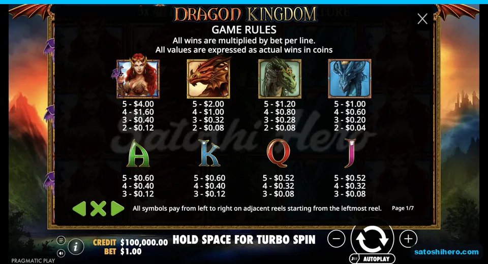 Paytable lists dragon queen and royals