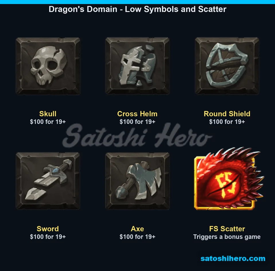Skull shield sword axe and red scatter