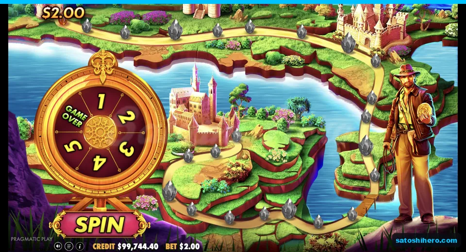 Wheel advances explorer along a prize map