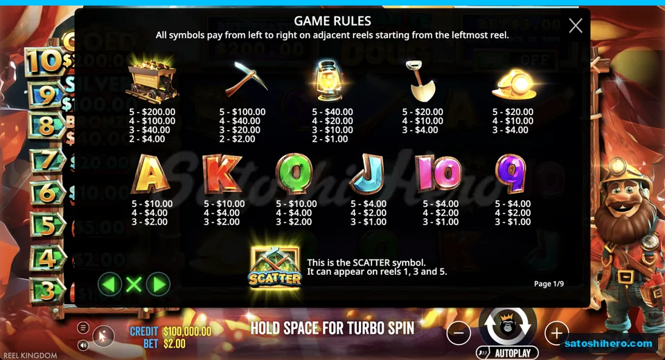 Paytable lists mining and royal symbols