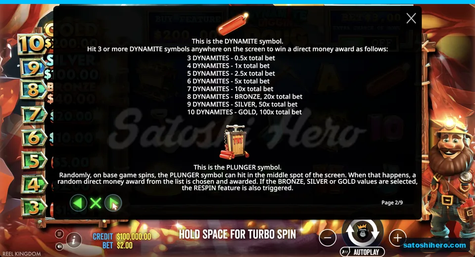 Dynamite ladder and plunger awards shown