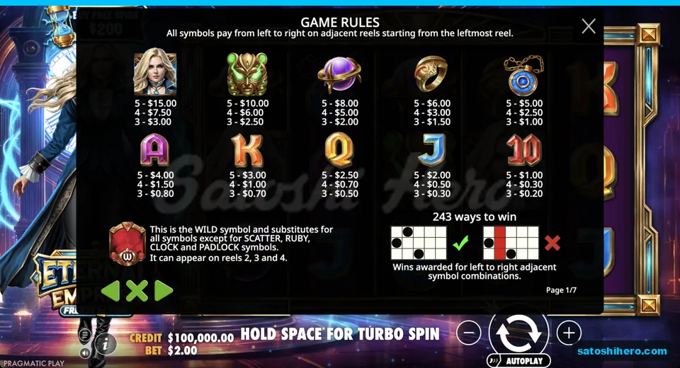 Paytable lists premiums and card royals