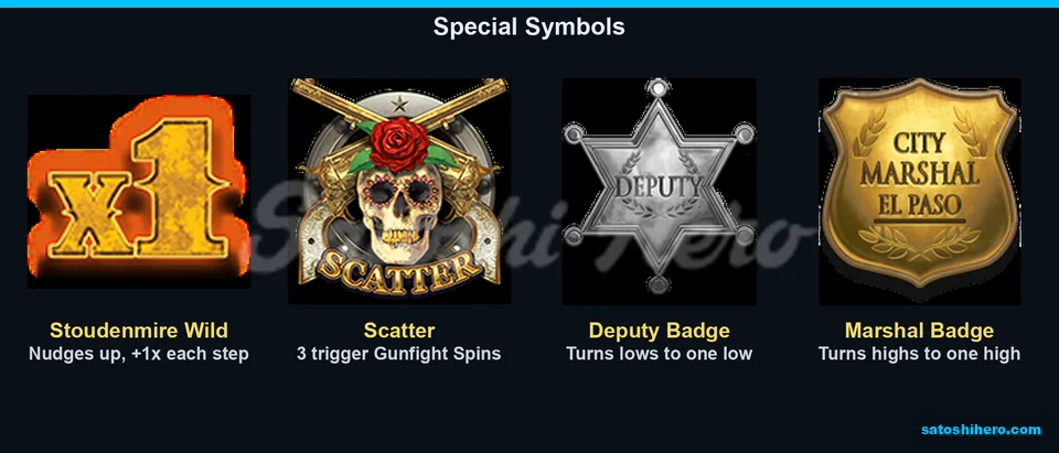 Wild pistols and badges fill the panel