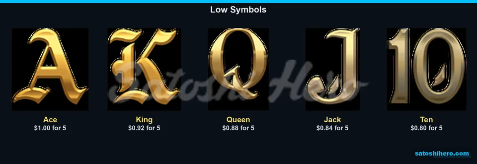 Card royals display low symbol values