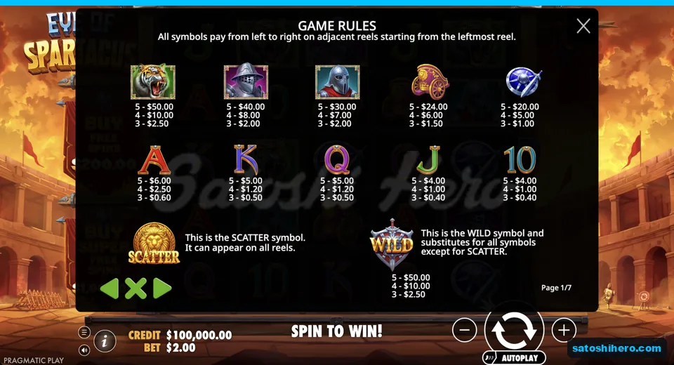 Paytable lists tiger through ten symbols