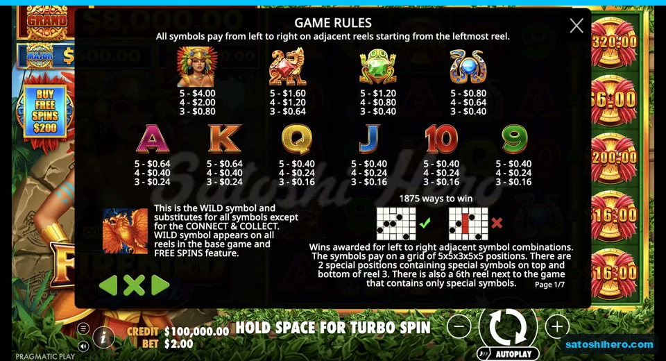 Paytable lists priestess, firebird and idol values