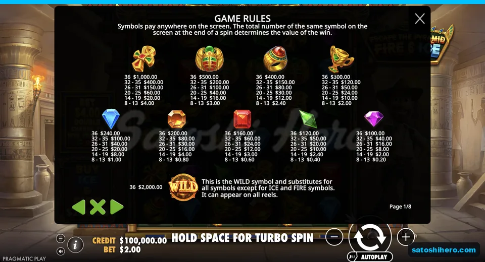 Paytable lists symbols from ankhs to gems