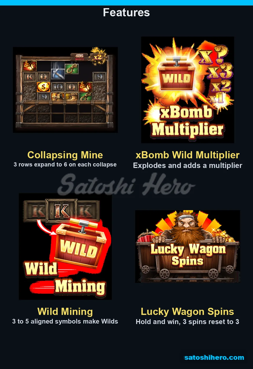 Feature panel shows mine expansion and wagon round