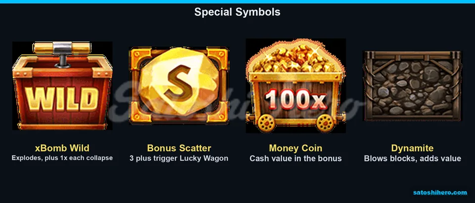 Dynamite Wild and gold coin special symbols