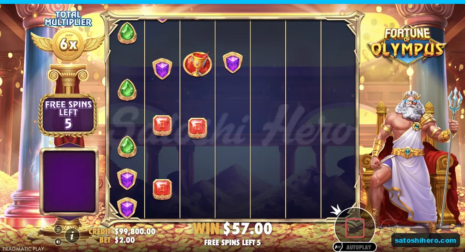 Free spins grid pays with 6x total showing