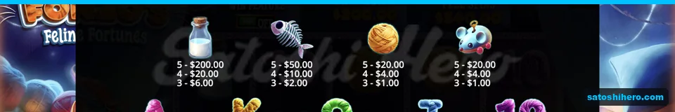 Paytable lists milk, fishbone, yarn and mouse values