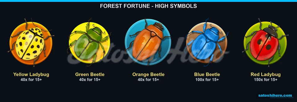 Ladybug and beetle premium paytable board