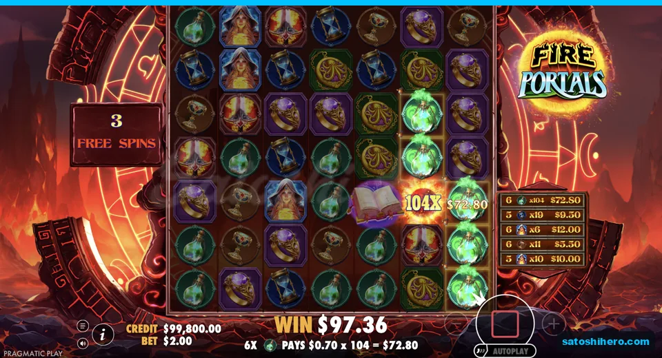 104x wild turns small cluster into $72 hit