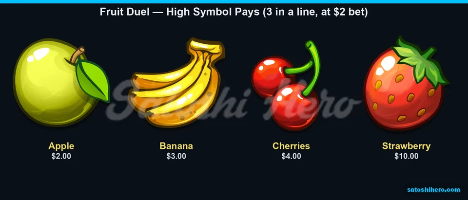Strawberry tops the high fruit paytable