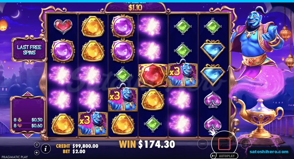 Final free spin shows three x3 multipliers