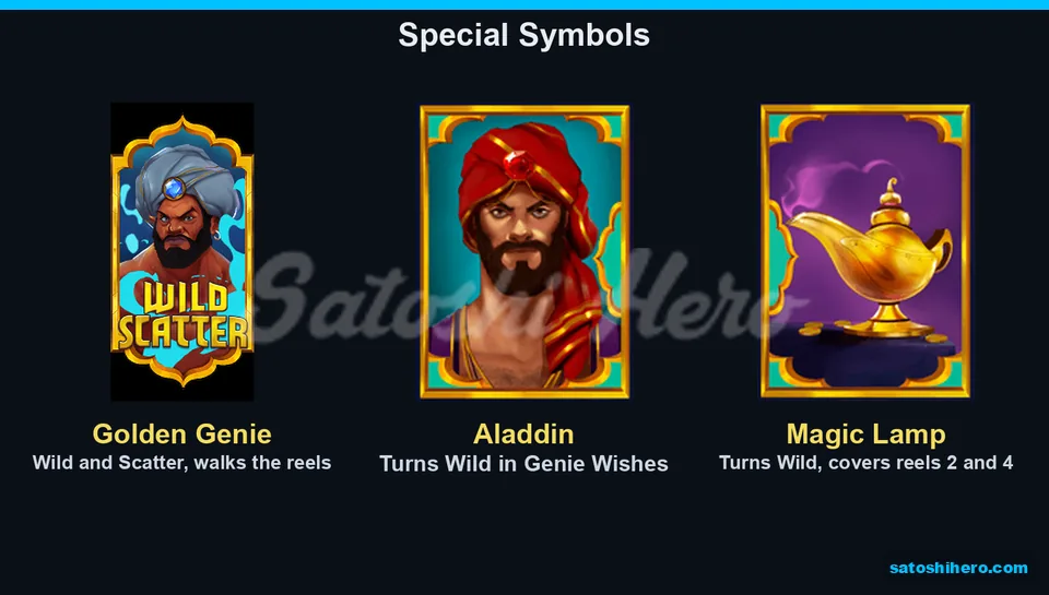 Genie, Aladdin, and lamp special symbols