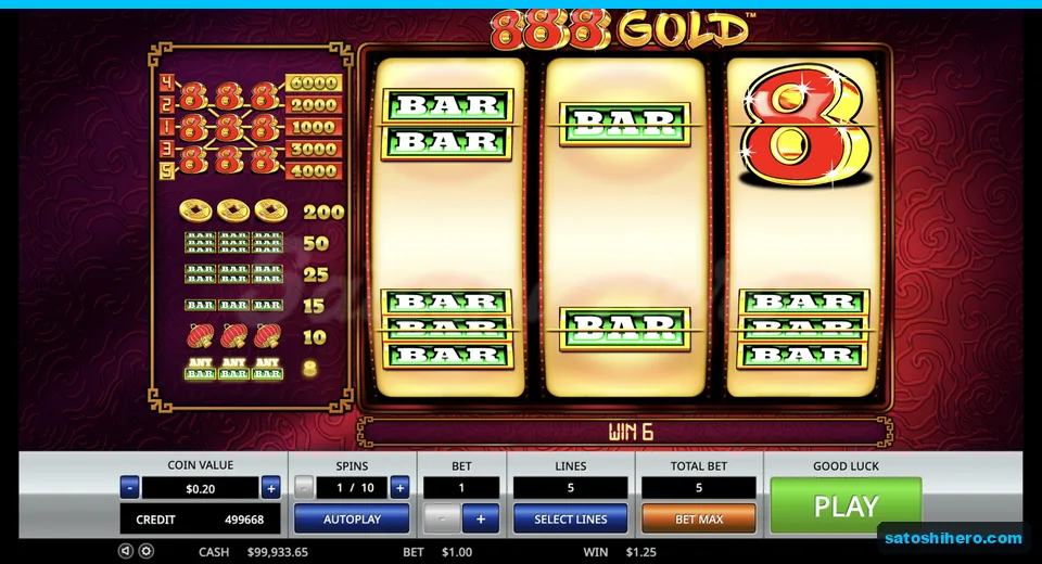 Line win pays across the bottom row