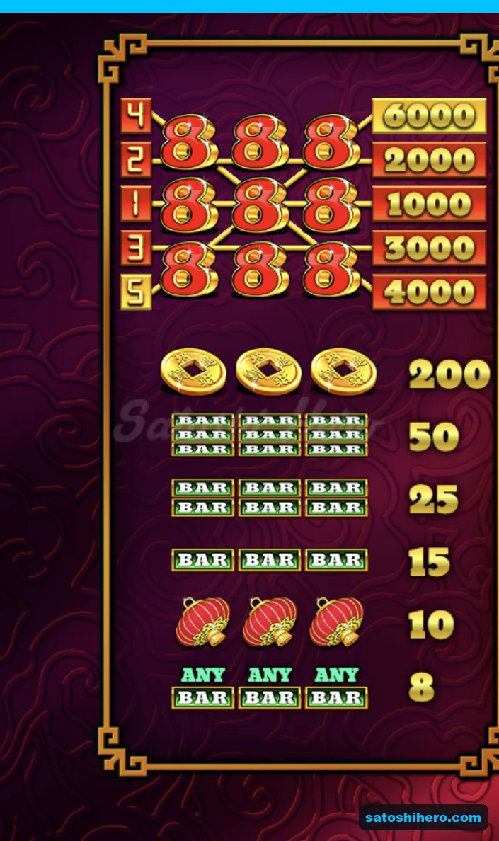 Paytable lists red 8 and BAR values