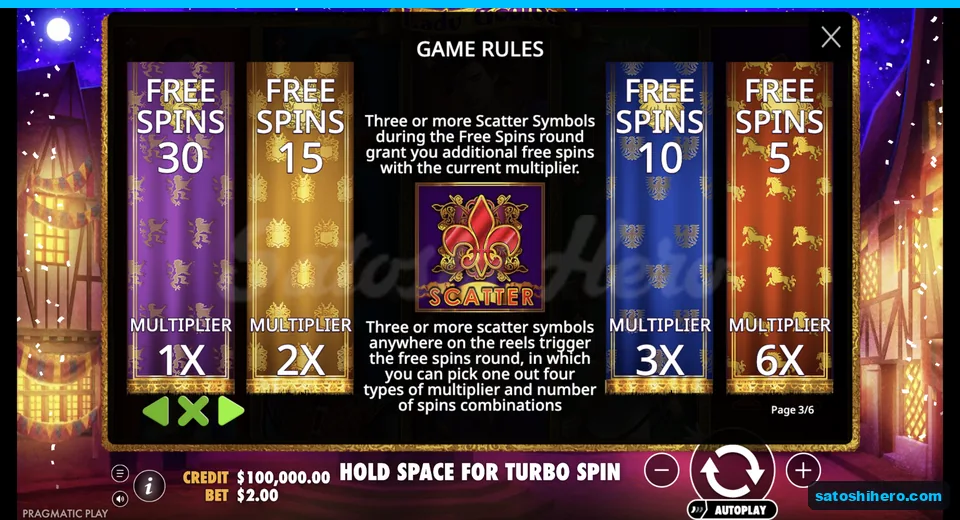 Rules page lists four free spin choices