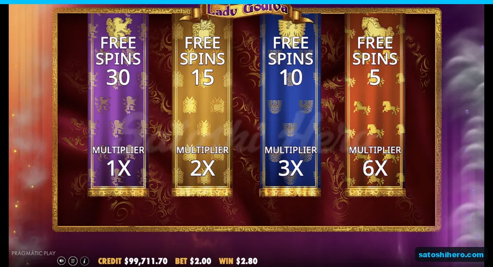 Choice screen shows four multiplier banners