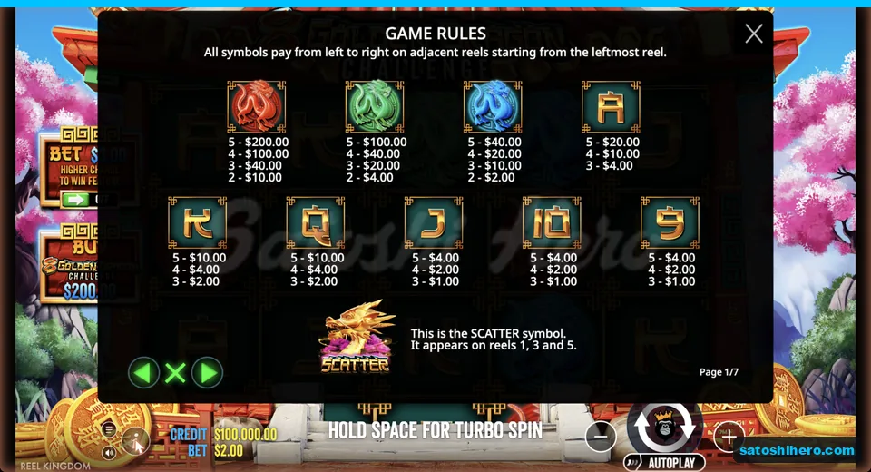 Paytable shows dragon symbols and royals