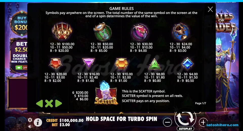 Paytable lists symbol payouts at $2.00 stake