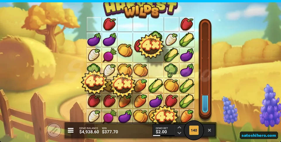 Sunflower wilds show connected 4x multipliers