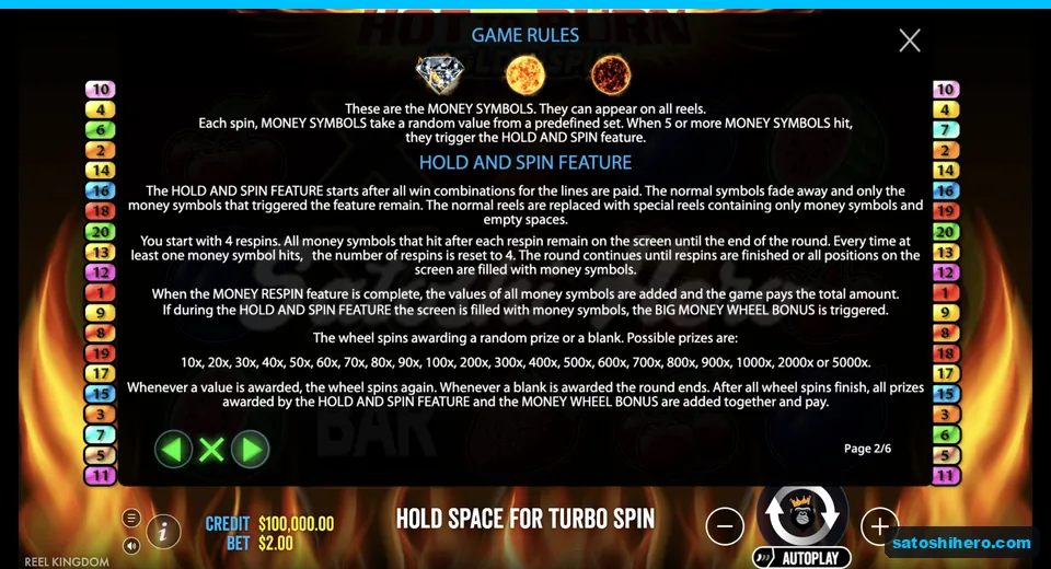 Info panel explains Money symbols and respins