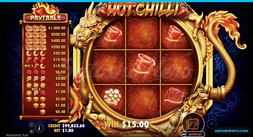 Line win pays from the left reels