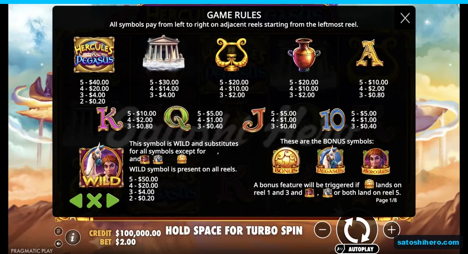 Paytable lists symbol values at $2 stake