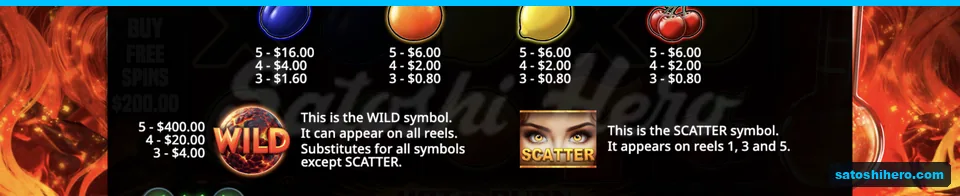 Paytable shows Wild and Scatter rules