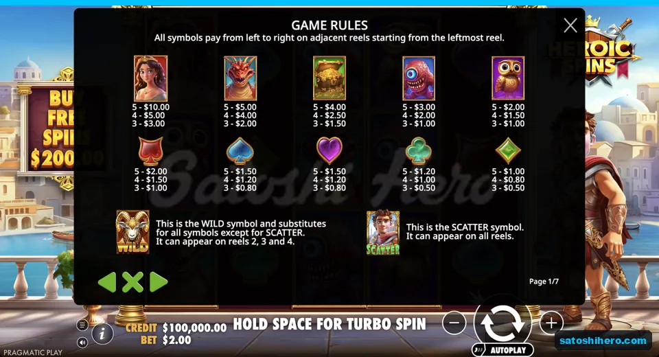 Paytable lists character and gem values
