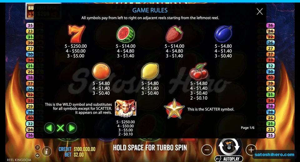 Paytable lists fruit values and special symbols