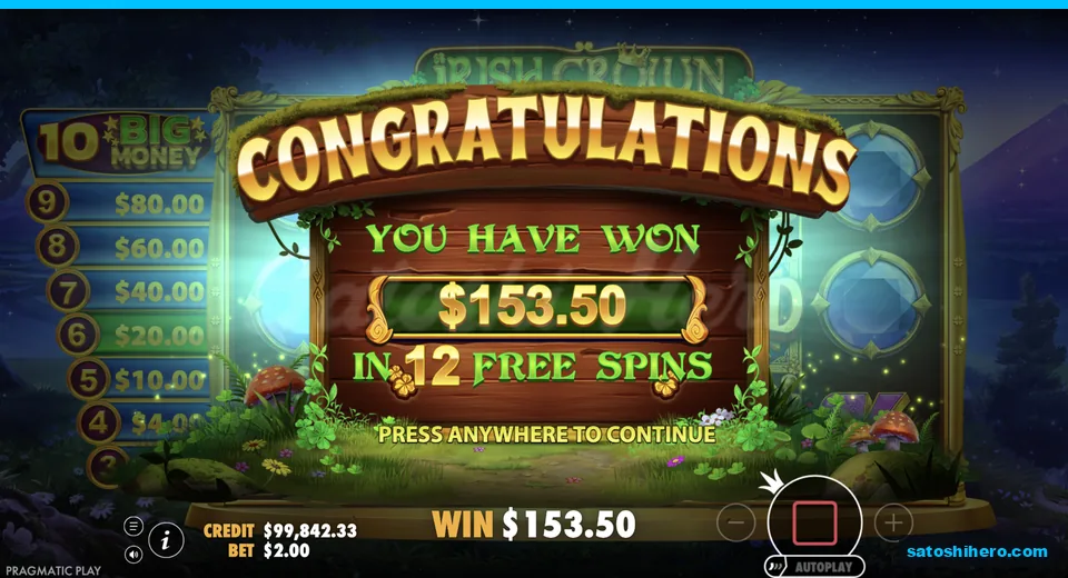 Congratulations screen shows 153.50 dollars