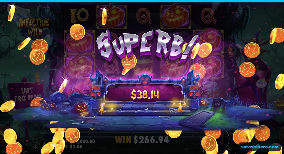 Congratulations screen shows a $325.00 total