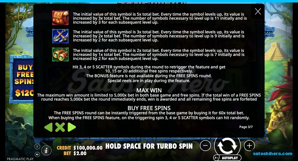 Money values and level meters fill the rules panel