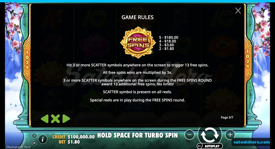 Scatter panel shows medallion awards and spins