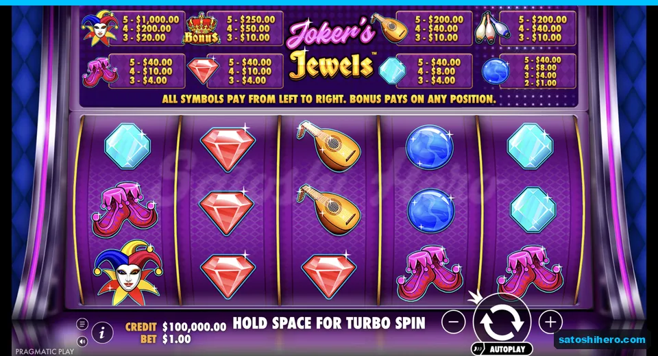 Idle reels show gems, lute and boots