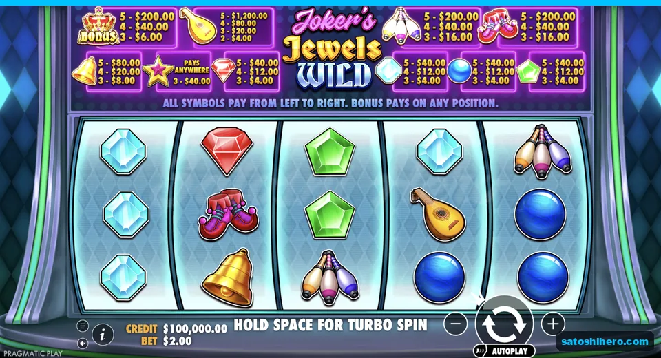 Reels rest beneath the full paytable strip