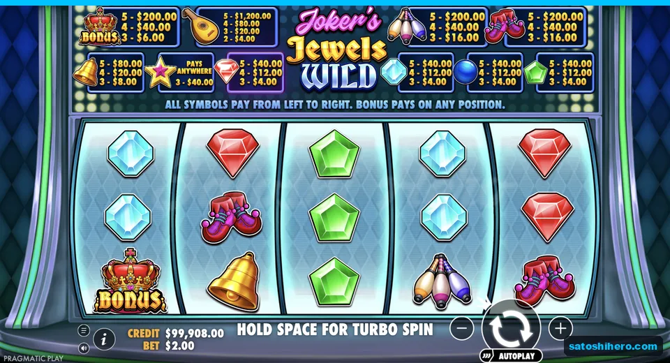 Crown scatter sits among gems and bells