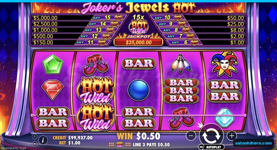 Grid rests with Joker and HOT Wild stack
