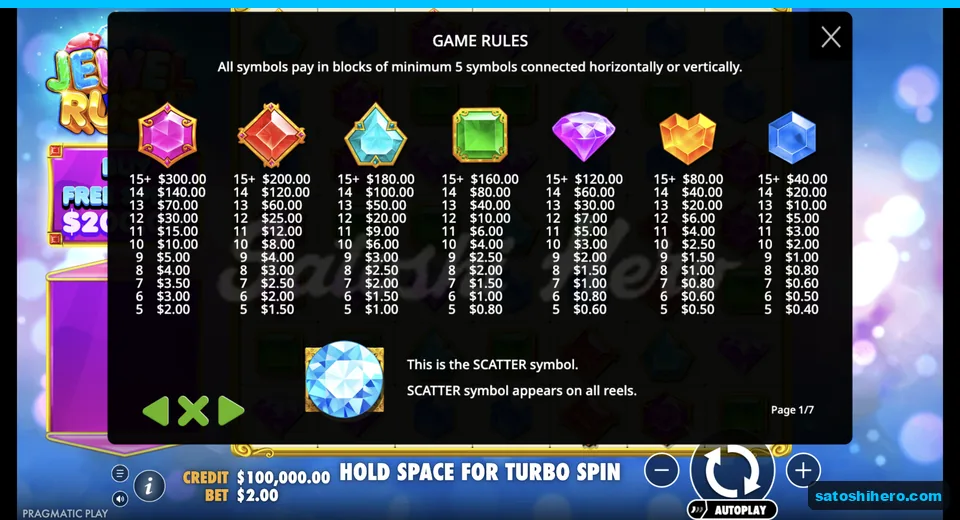 Pay table lists jewel block values