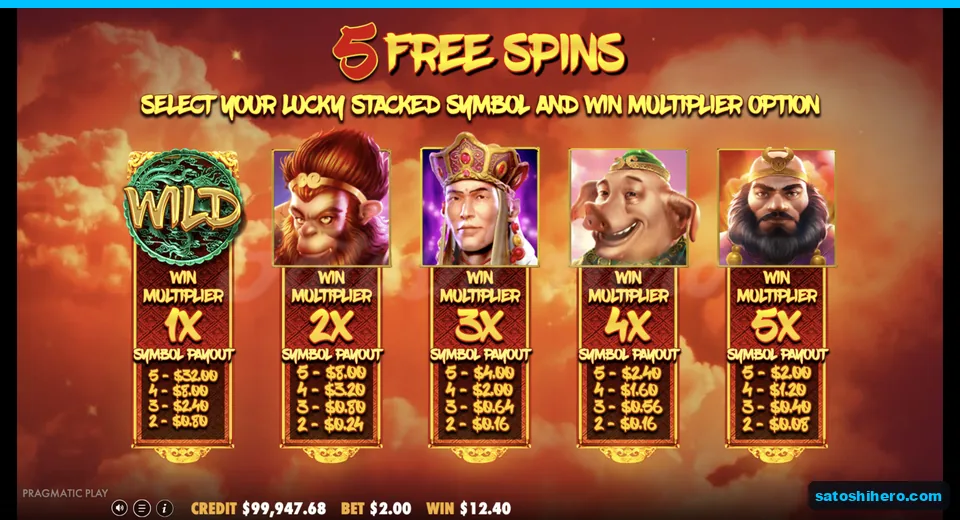 Free spins choice waits after scatters land
