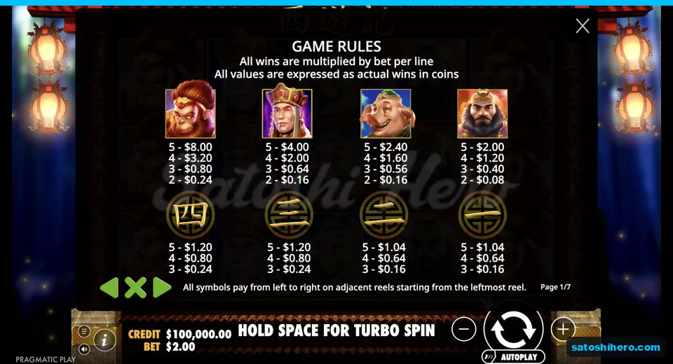 Paytable shows pilgrim and coin values
