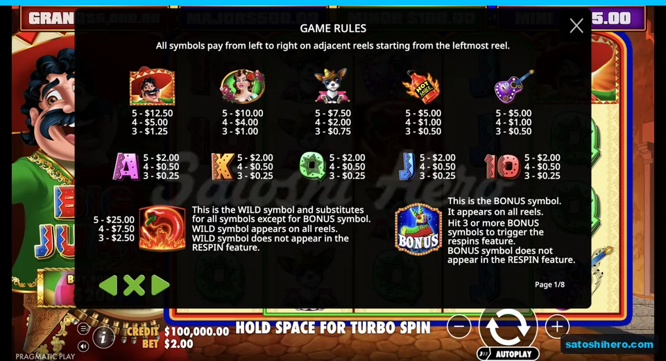 Paytable lists character, Wild, and Bonus values