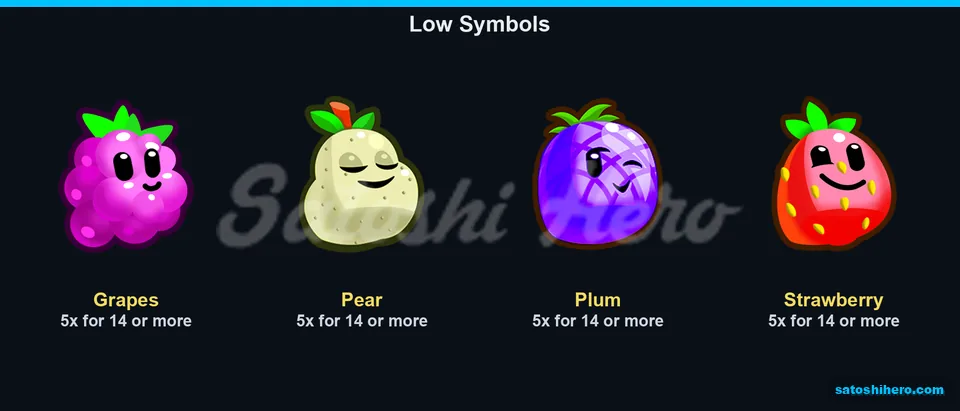 Grapes pear plum and strawberry payouts