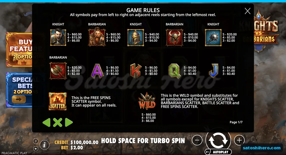 Paytable lists knights helmets weapons and ranks