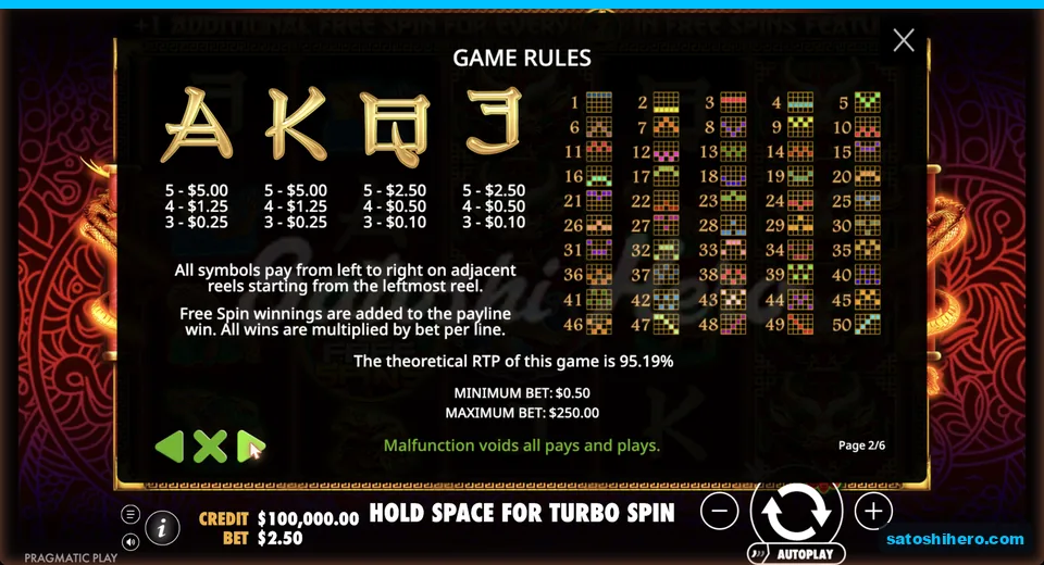 Rules page shows card royals and paylines