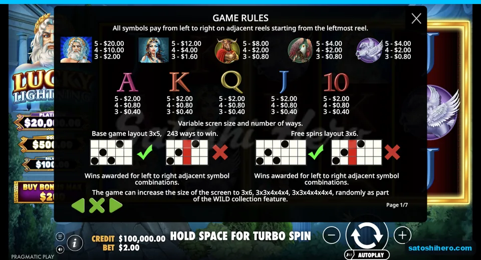 Paytable lists Zeus and royal symbol values